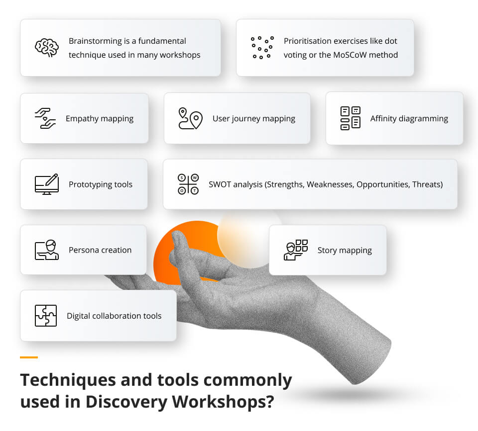 Techniques and tools used in Discovery Workshops