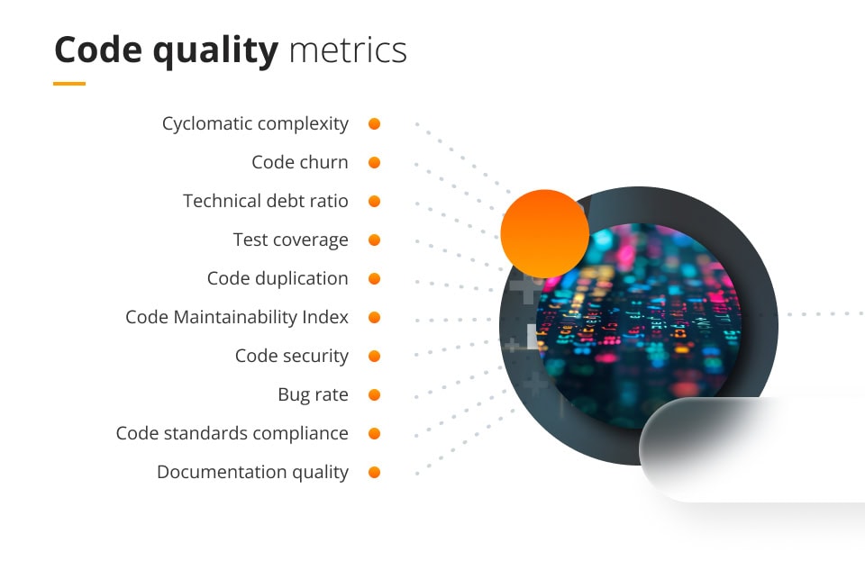 Code quality metrics