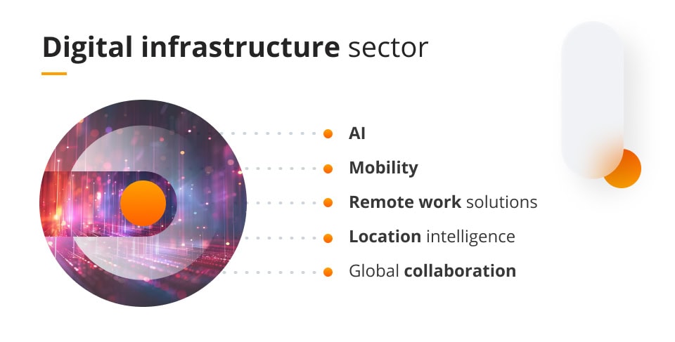 digital_infrastructure_sector
