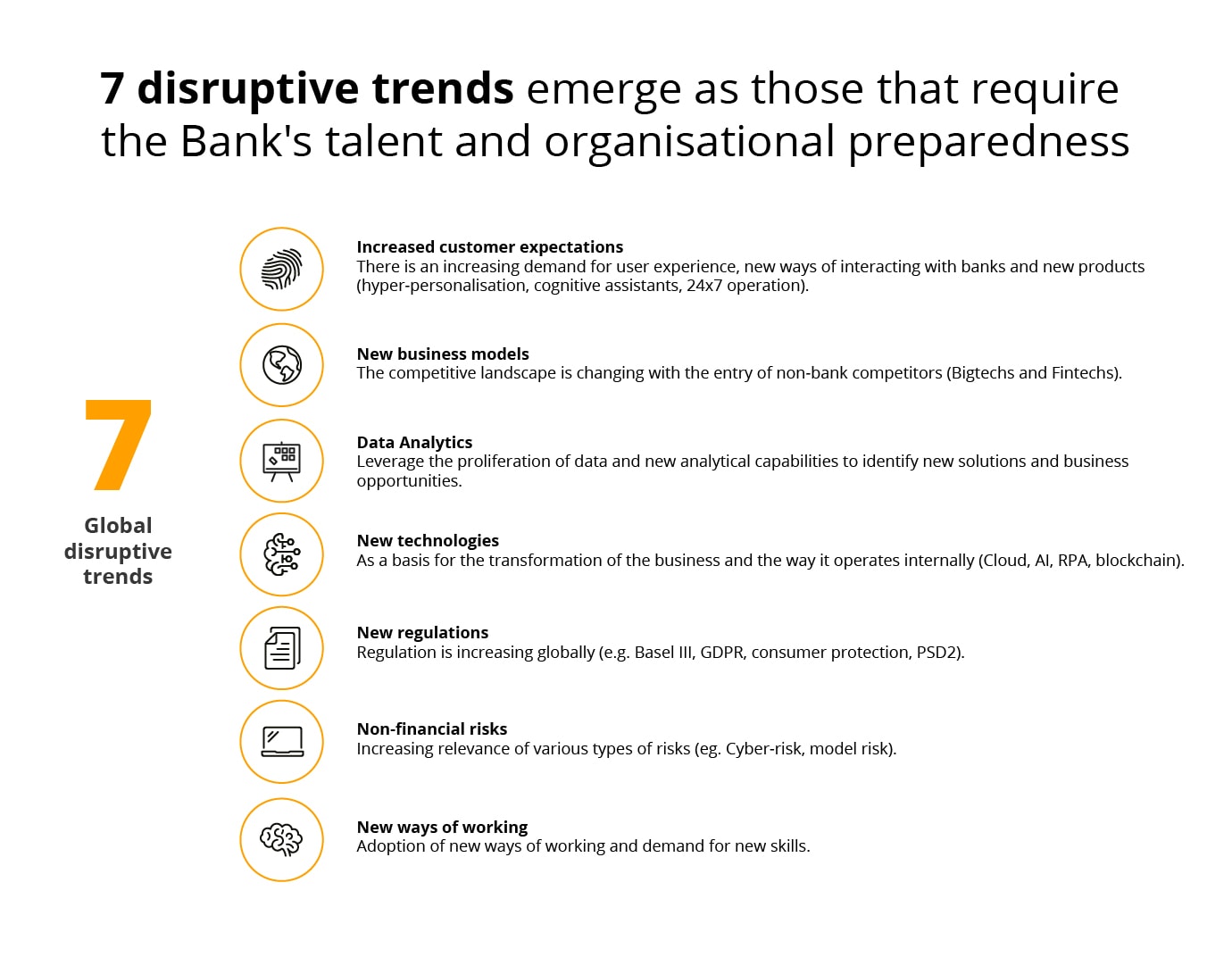 7 trends that could prove challenging for financial systems