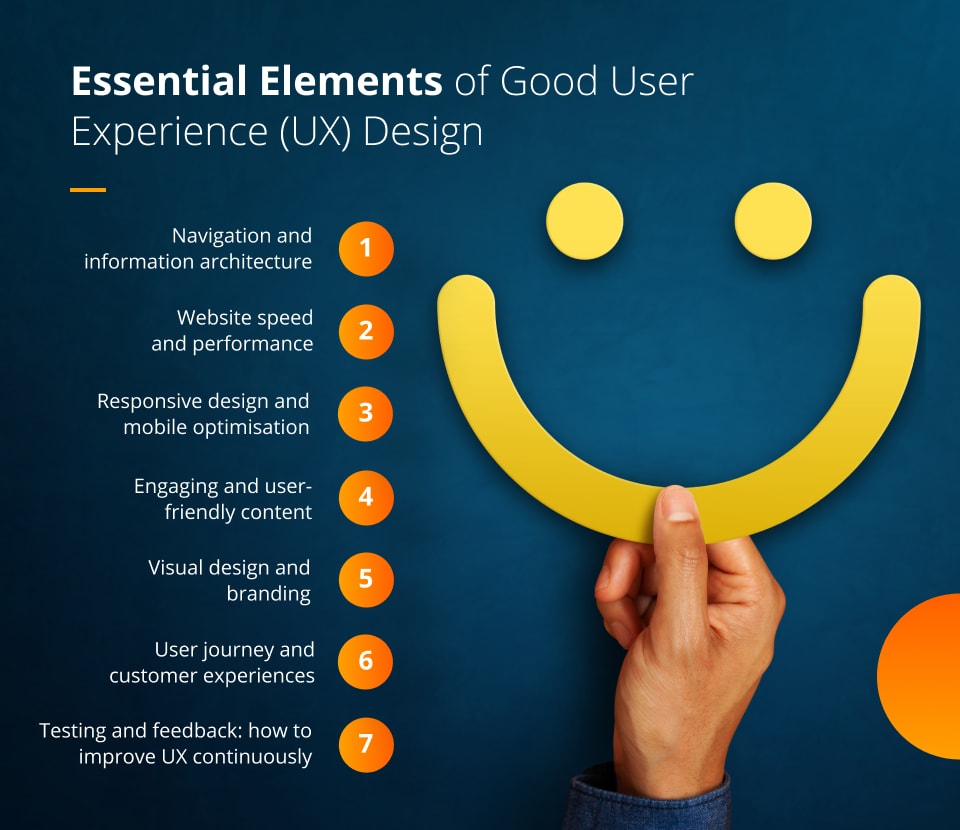 Essential elements of good User Experience Design